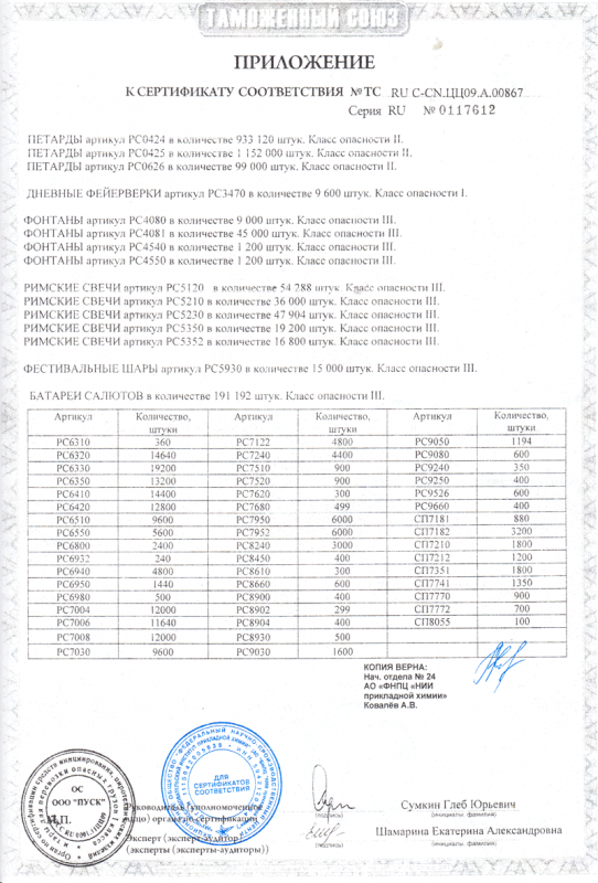Сертификат соответствия № 0117612  - Волгоград | volgograd.salutsklad.ru 